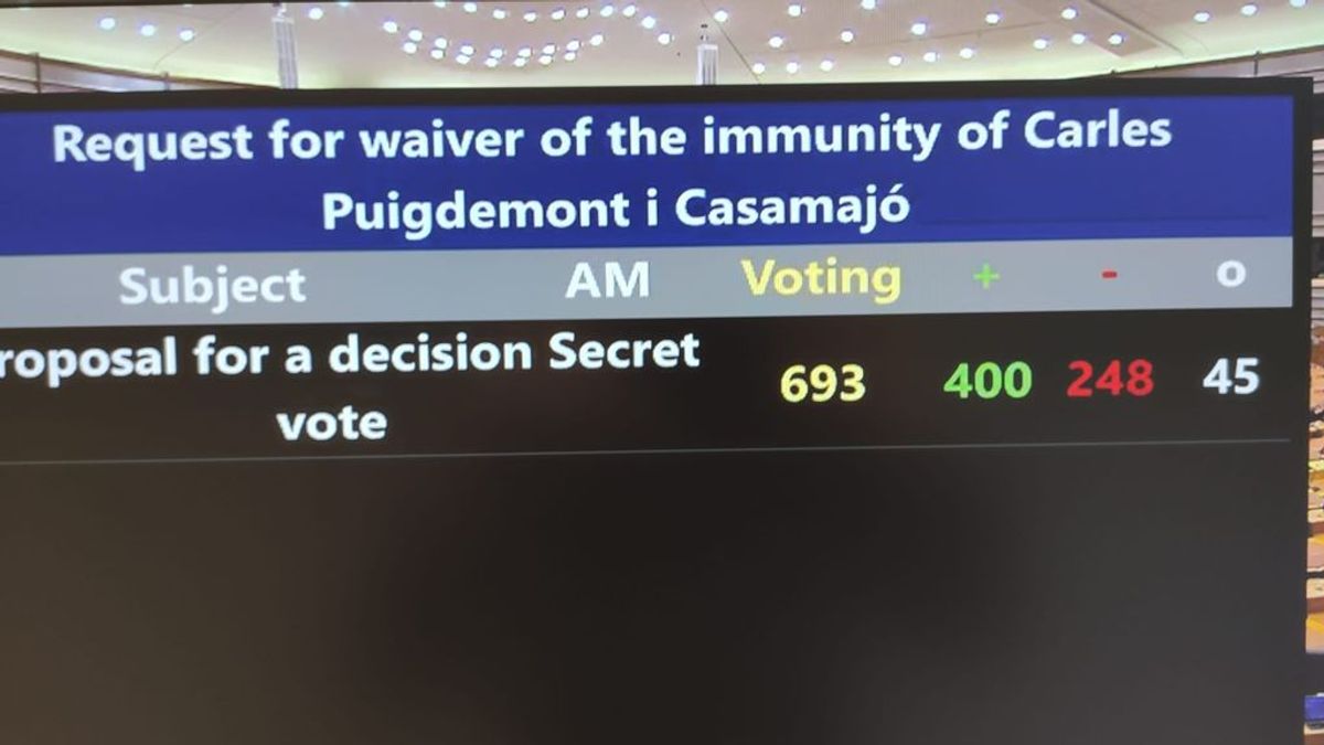 Retirada de la inmunidad a Puigdemont: el Gobierno lo considera un respaldo a la Justicia, el PP critica el voto en contra de Podemos Retirada de la inmunidad a Puigdemont: el Gobierno lo considera un respaldo a la Justicia, el PP critica el voto en contra de Podemos