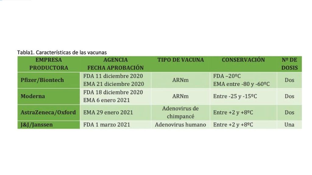 tabla1 (1)