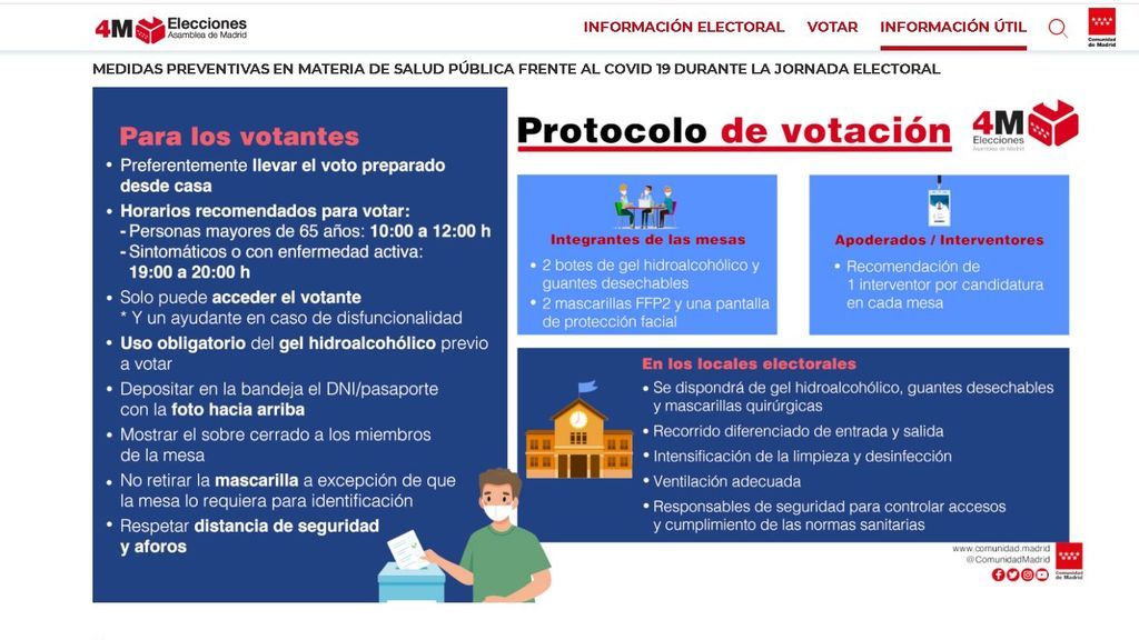 protocolo