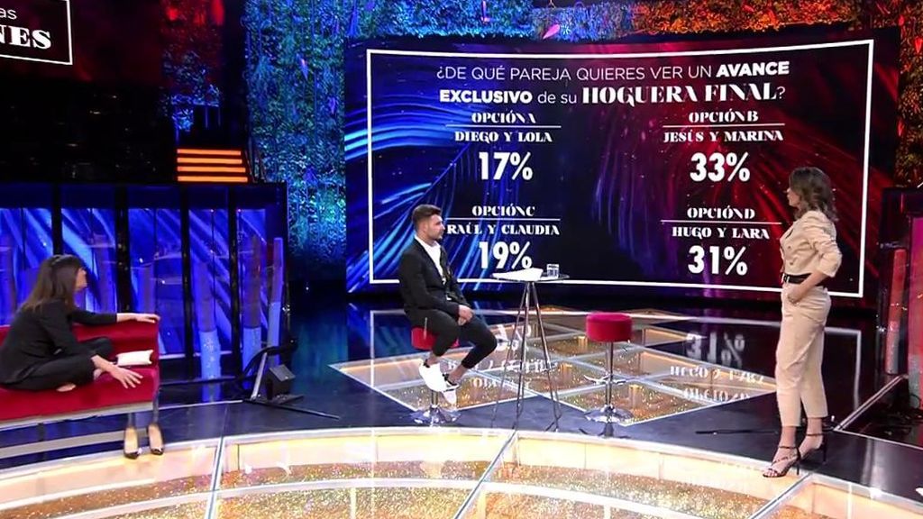 La audiencia, con sus votos a través de la web, decide ver el avance de la hoguera final de Jesús y Marina