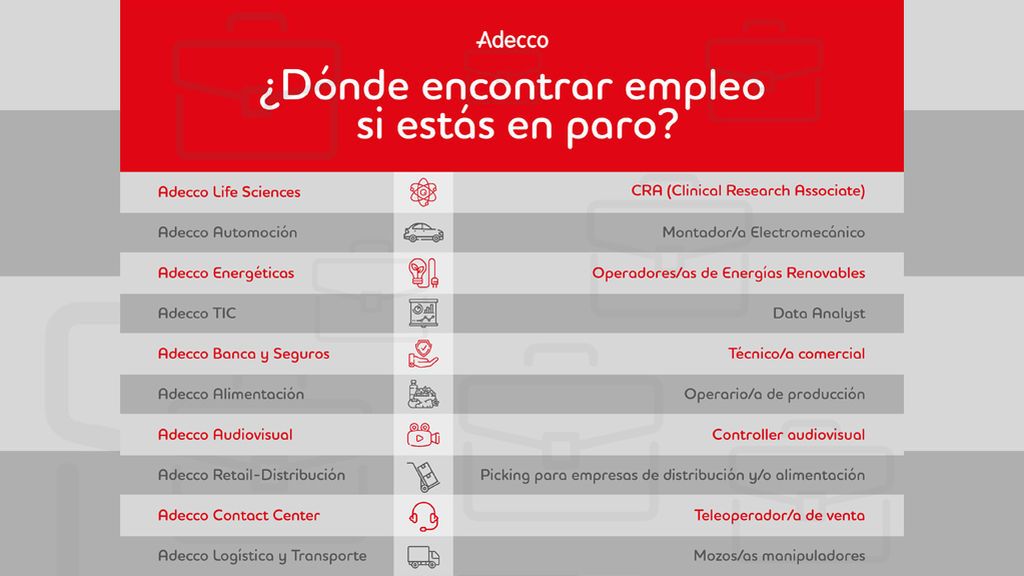 ¿Dónde encontrar empleo si estás en paro?
