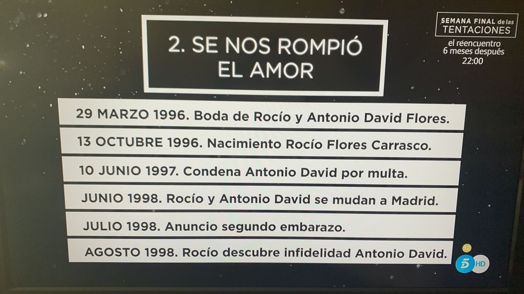 Episodio 2 de la serie de Rocío Carrasco