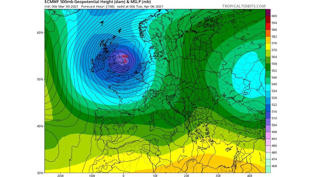 ecmwf