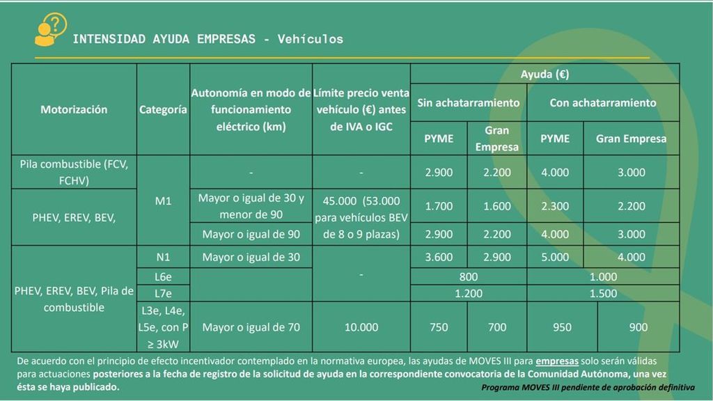 arroyo 3