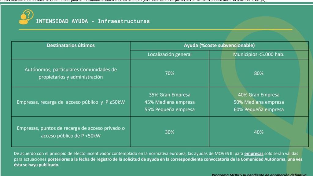 Arroyo 1