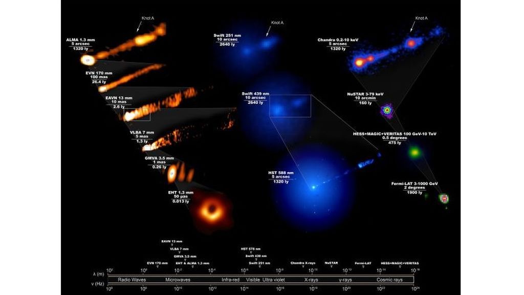 observacionesm87