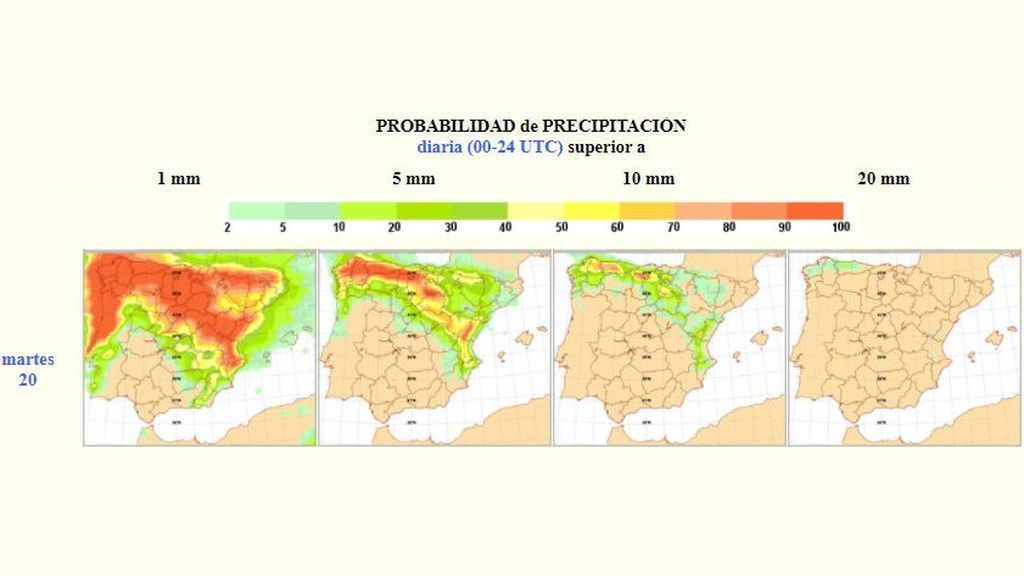 precip