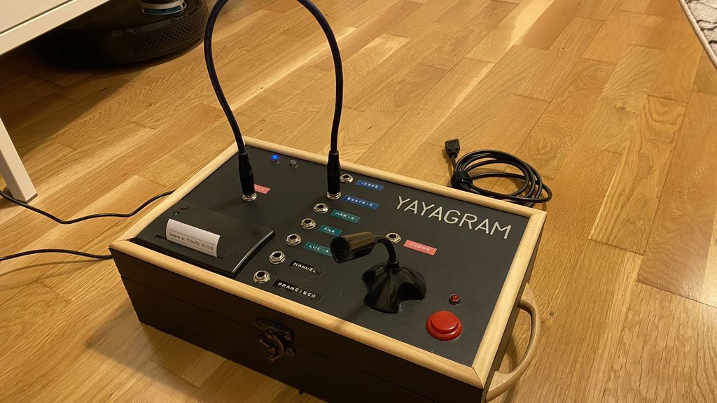 Yayagram