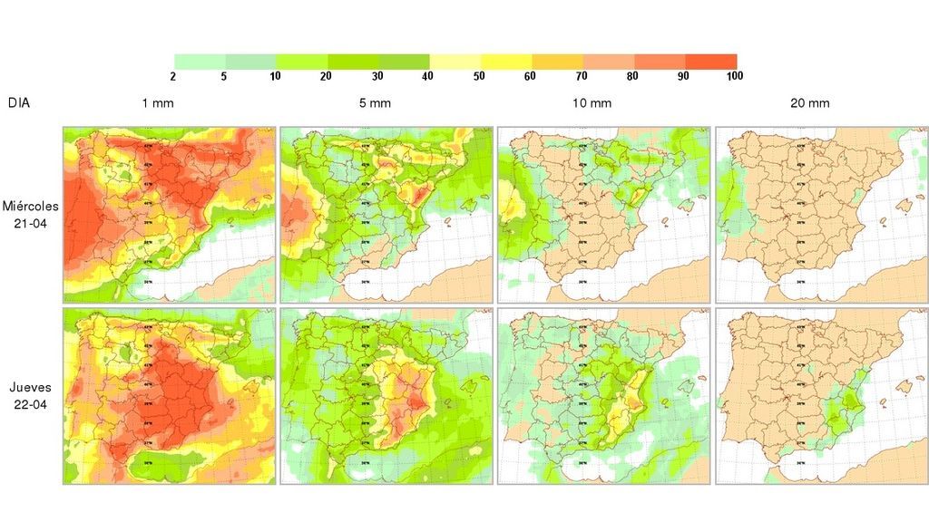 precipitacionniveles