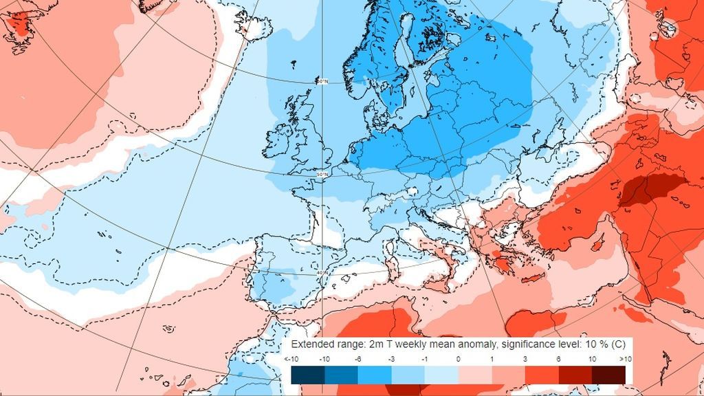 ecmwf