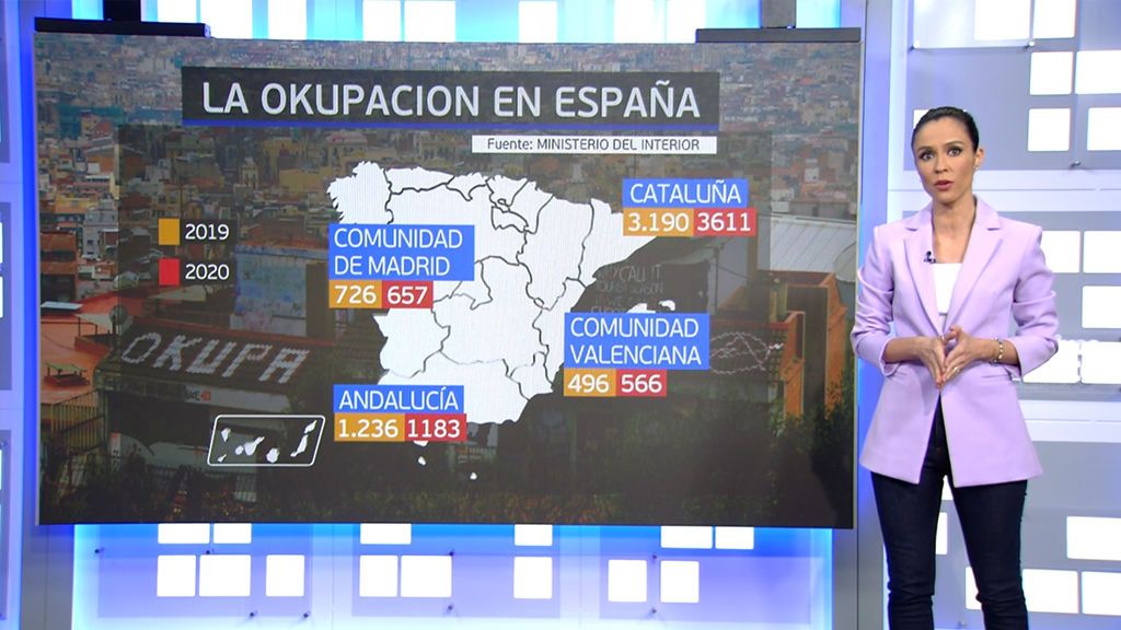 La okupación en España, en cifras