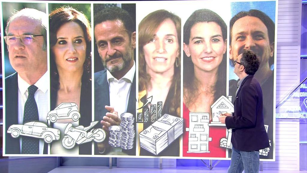 El patrimonio de los seis candidatos a presidir la Comunidad de Madrid