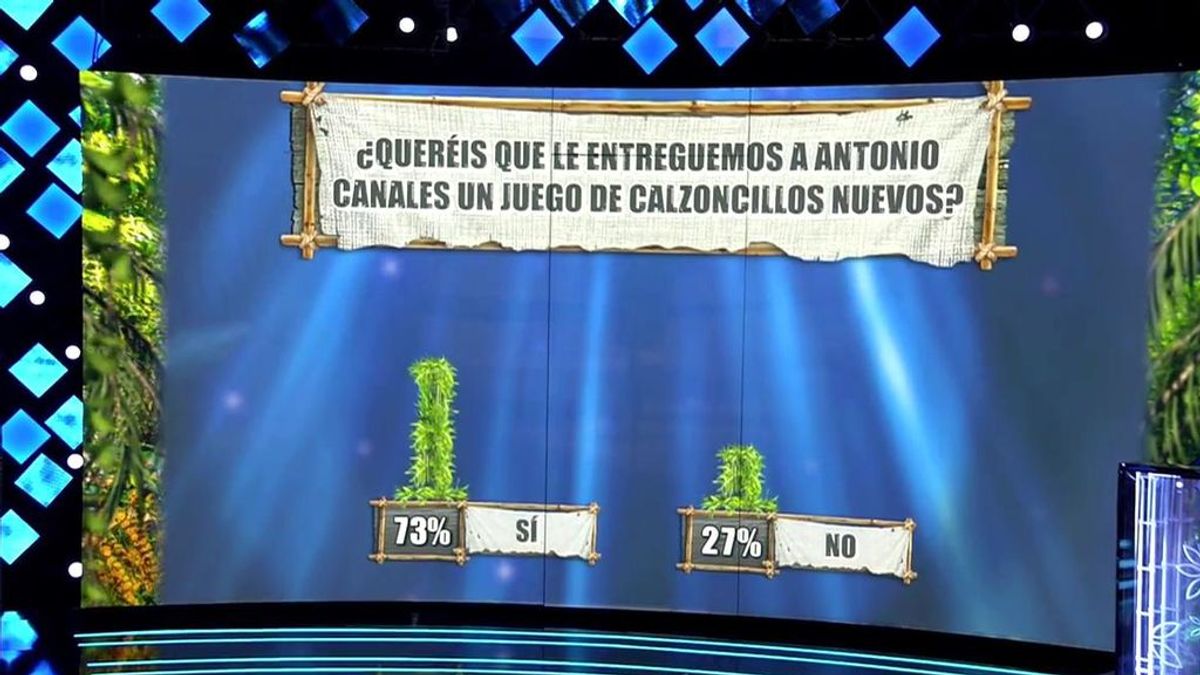 La audiencia, con sus votos a través de la web, decide que le entreguemos a Antonio Canales un juego de calzoncillos nuevos