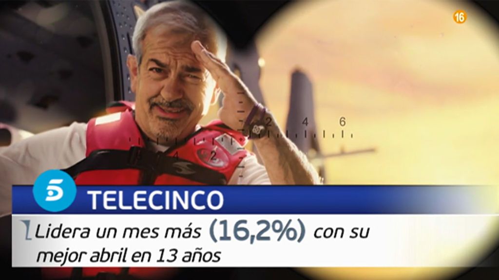 Telecinco, líder un mes más en audiencia con su mejor abril en 13 años