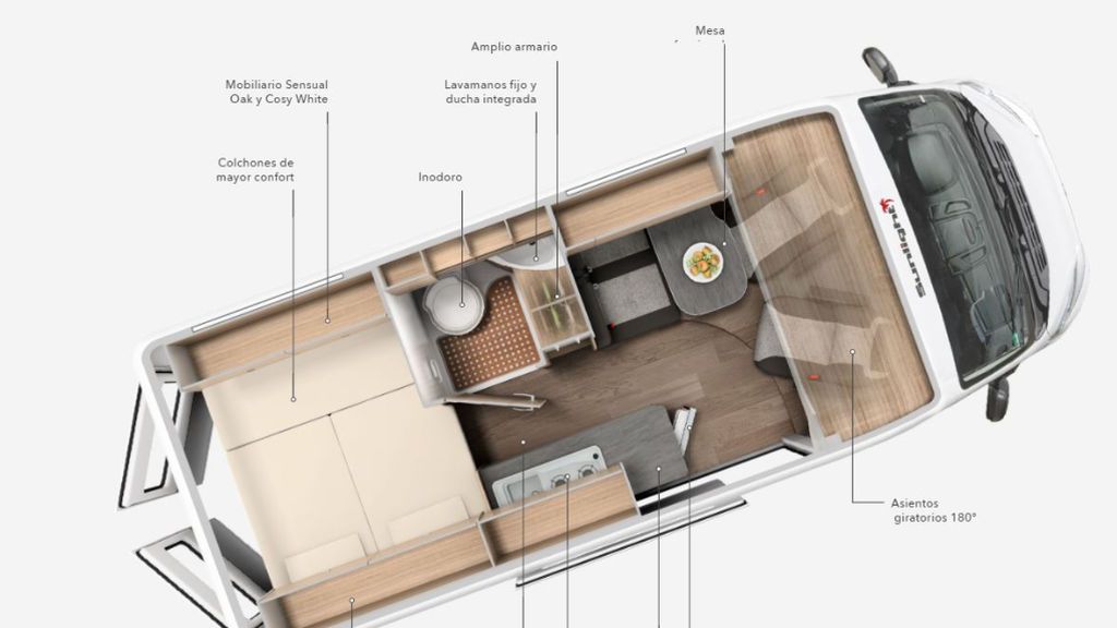 Ejemplo de distribución de un modelo de caravana camper