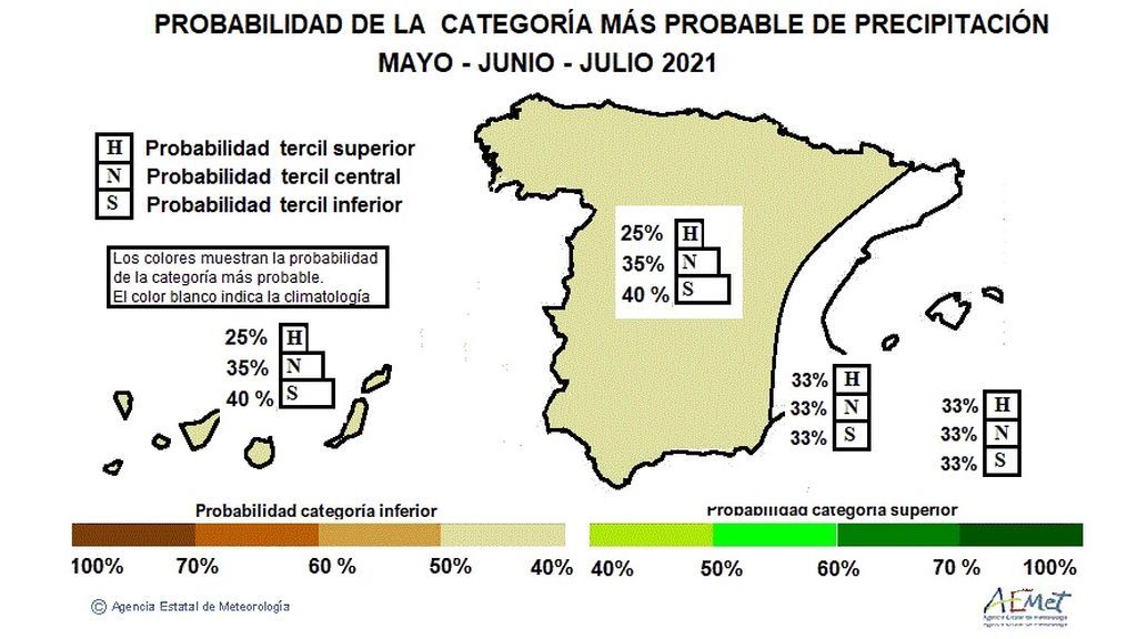 precipitaconanomalia