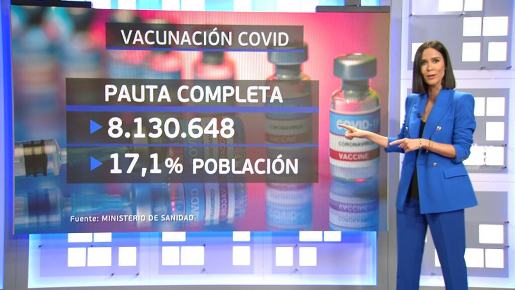 España supera los 8 millones de vacunados con pauta completa: el 17,1% de la población, inmunizada