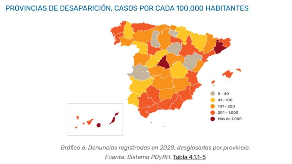 Desapariciones por provincias