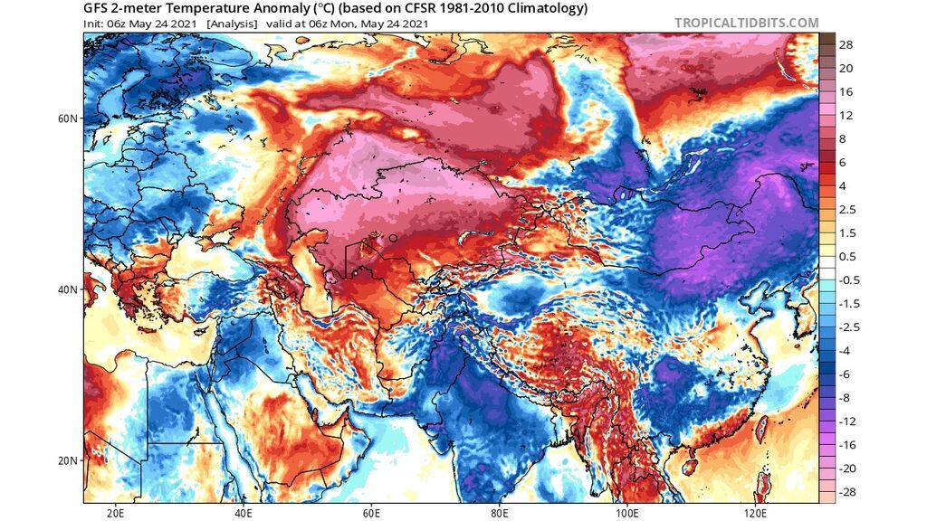 gfs-asai