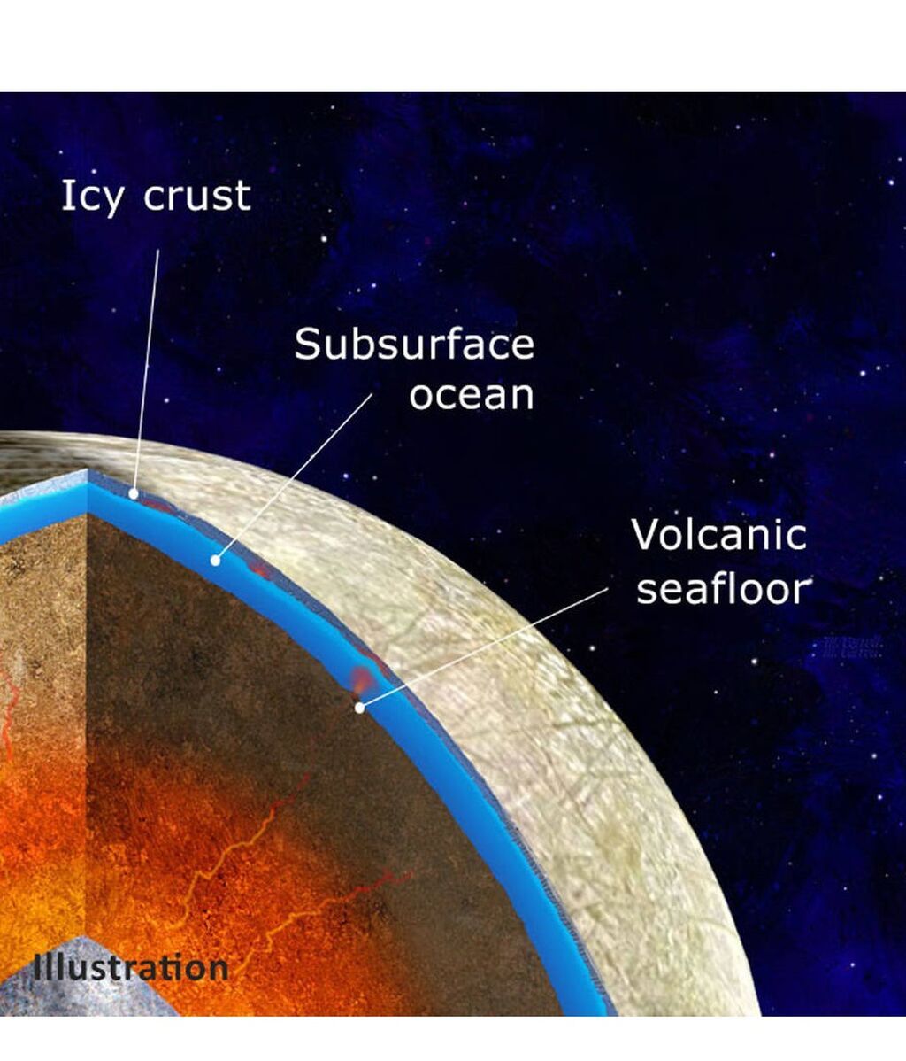 e-pia24477_final_europa-volcanism_new-pia-1041