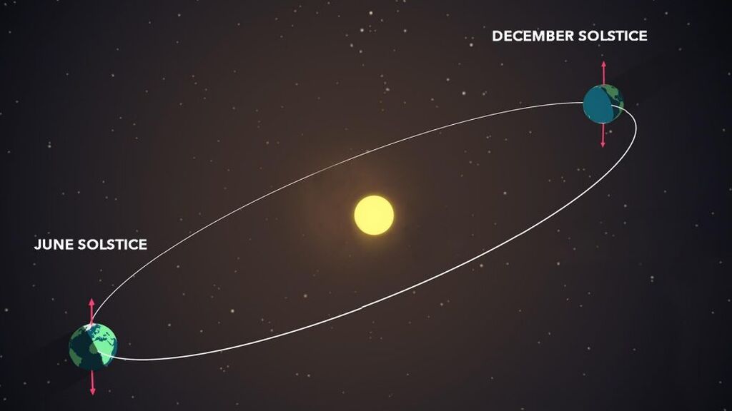 solstice6-1024x576