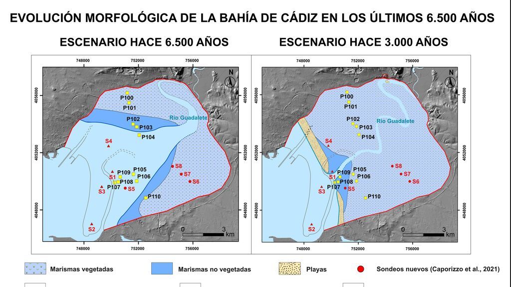 La evolución de la bahía de Cádiz entre 6.500 años AC y 3000 AC