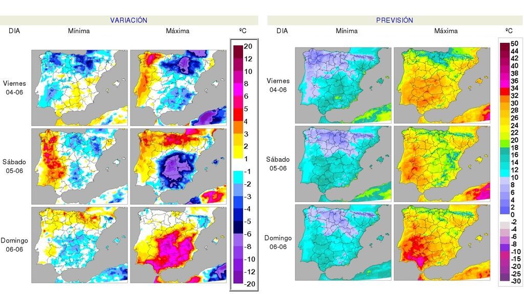 variacion temp