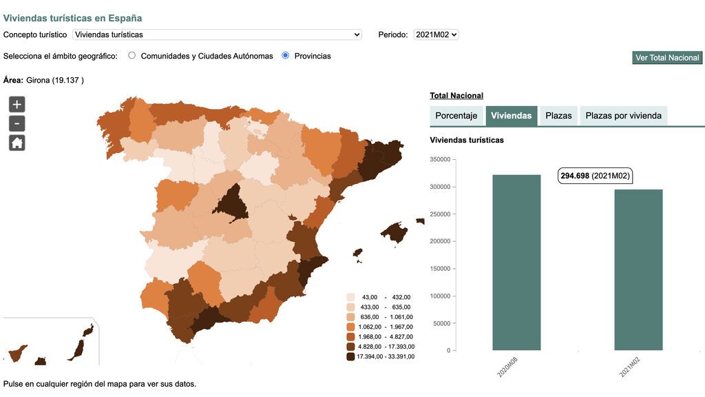 Pisos turísticos por provincias