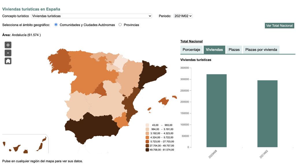 pisos turísticos por comunidades