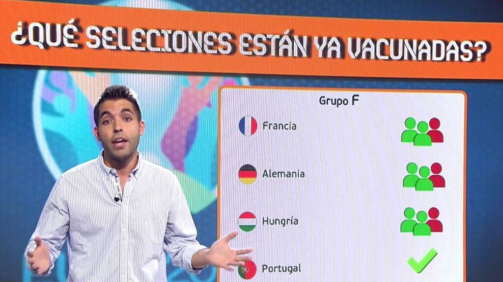 Sanidad decide vacunar a los jugadores de España para la Eurocopa: ¿Qué selecciones no se han vacunado todavía?