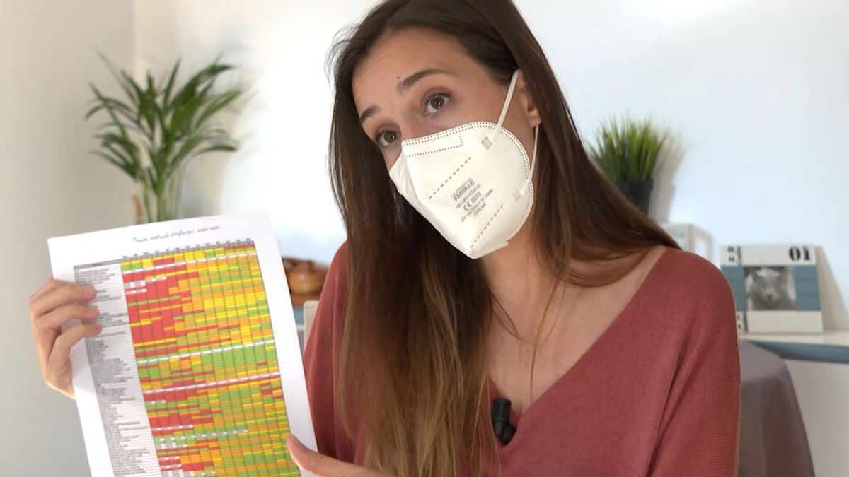 Los 86 síntomas de la covid persistente de Helena: "¡Claro que tengo ansiedad, llevo 15 meses así!" Los 86 síntomas de la covid persistente de Helena: "¡Claro que tengo ansiedad, llevo 15 meses así!"