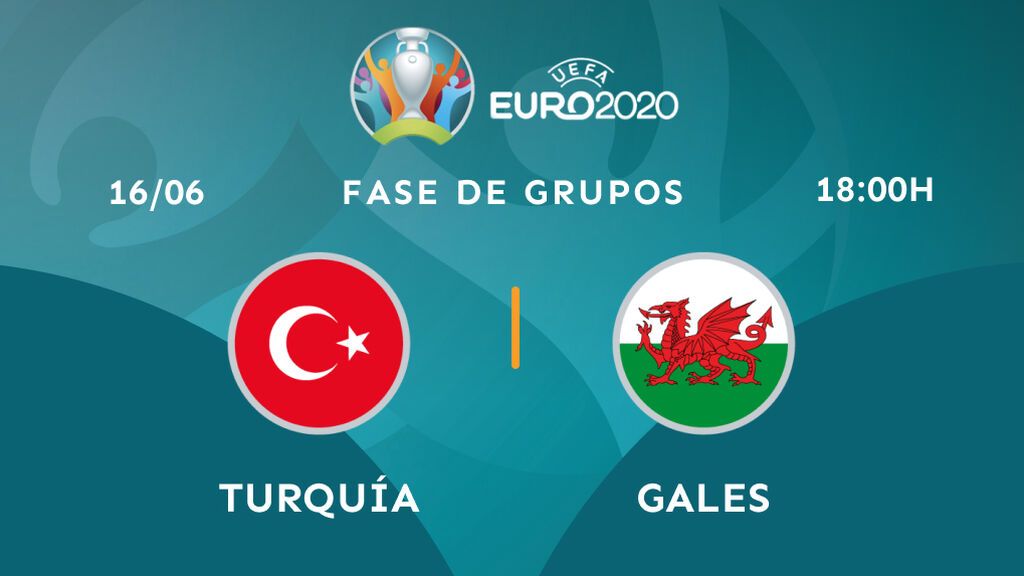 Previa Turquía - Gales Eurocopa 2020