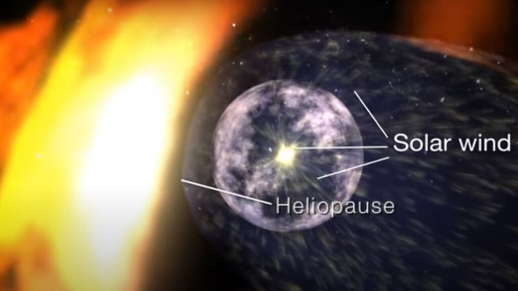 heliosfera