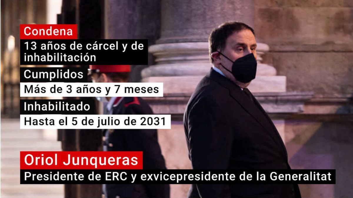 Oriol Junqueras, indultado parcialmente de su condena de 13 años de cárcel Oriol Junqueras, indultado parcialmente de su condena de 13 años de cárcel