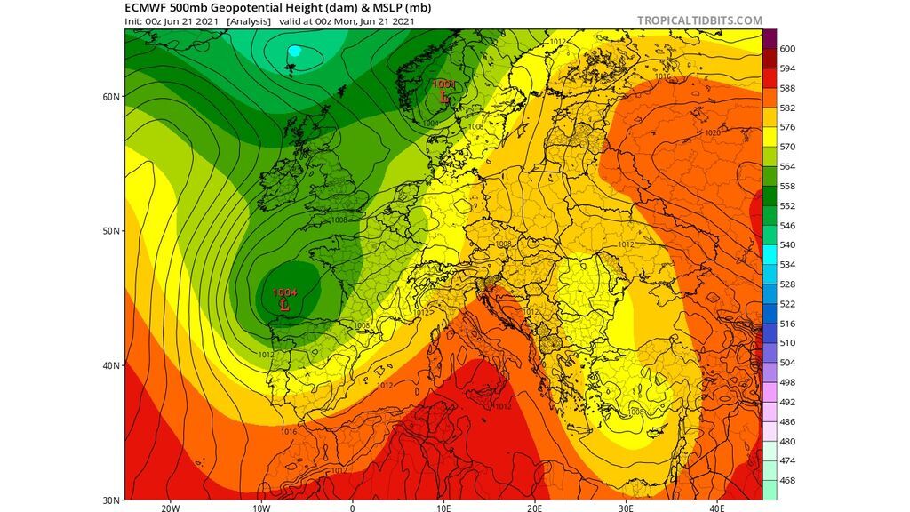 ecmwf