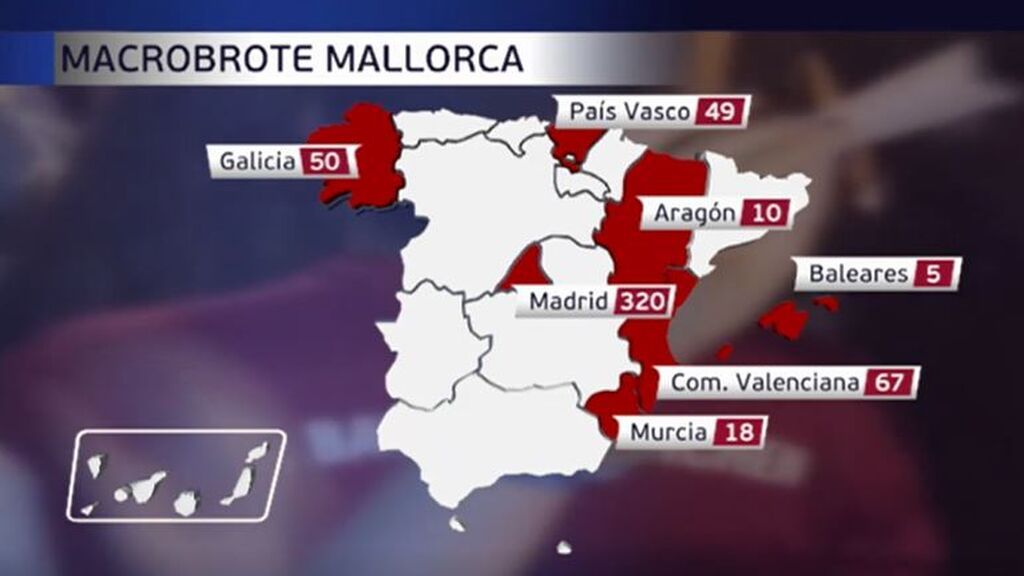 El 'macrobrote' por viajes de fin de curso a Mallorca ya supera los 600 casos en ocho CCAA