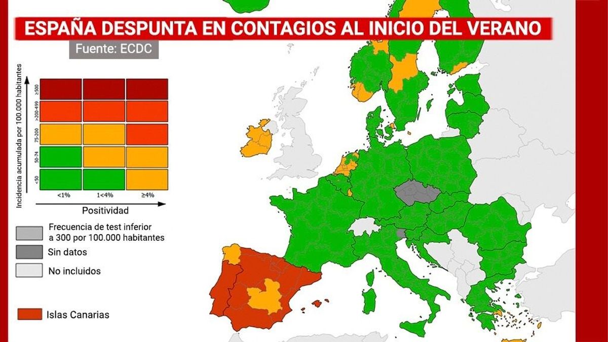 España, a la cabeza de los contagios en Europa en plena temporada turística