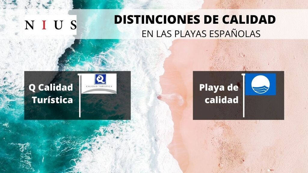 Distintivos de calidad en las playas españolas.
