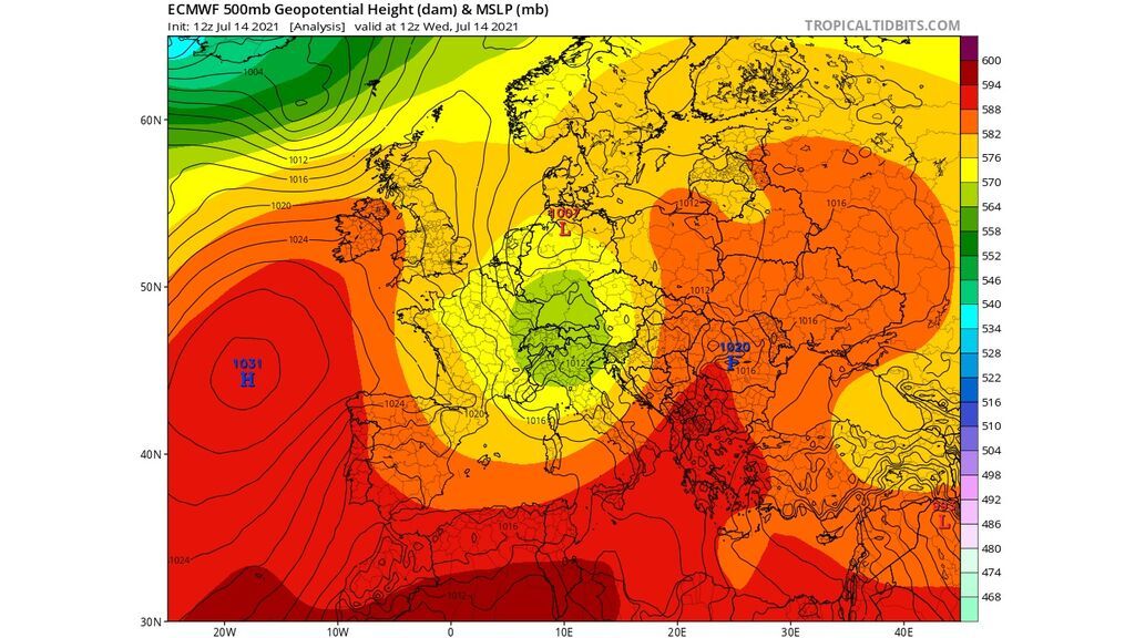 ecmwf