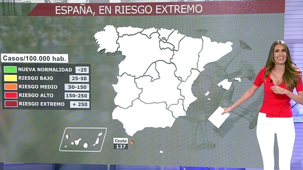 Ceuta riesgo medio covid