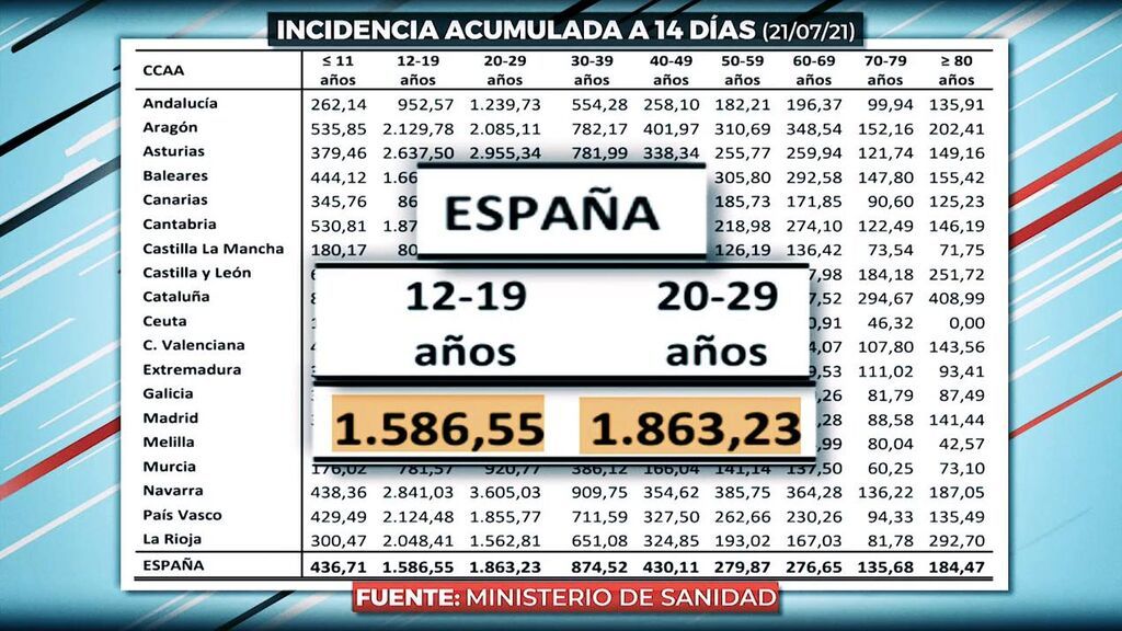 2021_07_23-1359-REC_Cuatro_REC.ts.0x0.146434388714100