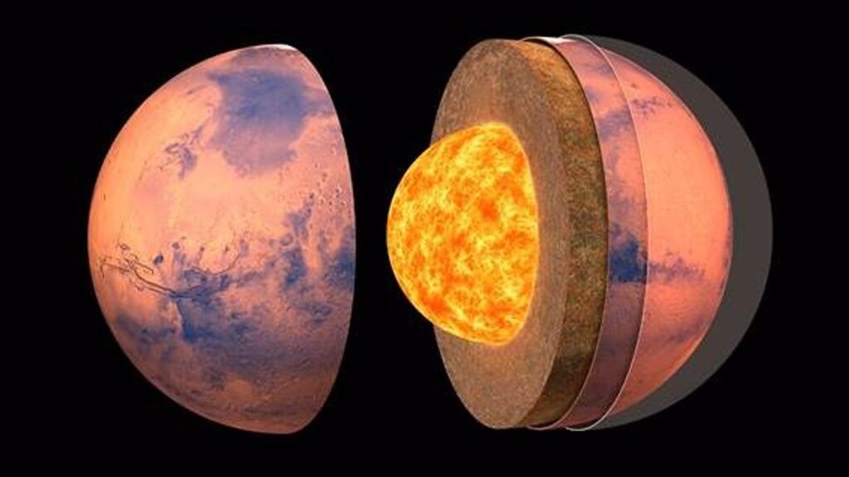 Los martemotos confirman al Insight de la Nasa que Marte tiene un núcleo líquido y metálico Los martemotos confirman al Insight de la Nasa que Marte tiene un núcleo líquido y metálico
