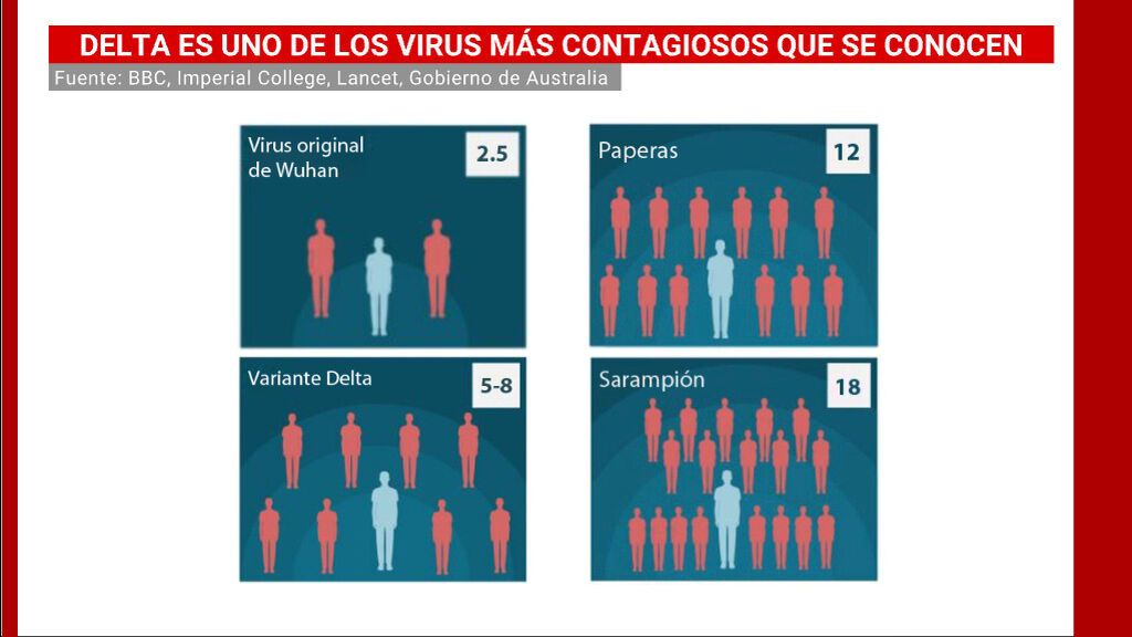 26_DELTA_VIRUS