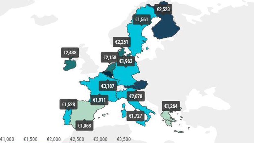 España y sus autovías sin peajes recaudan un 76% menos que Europa