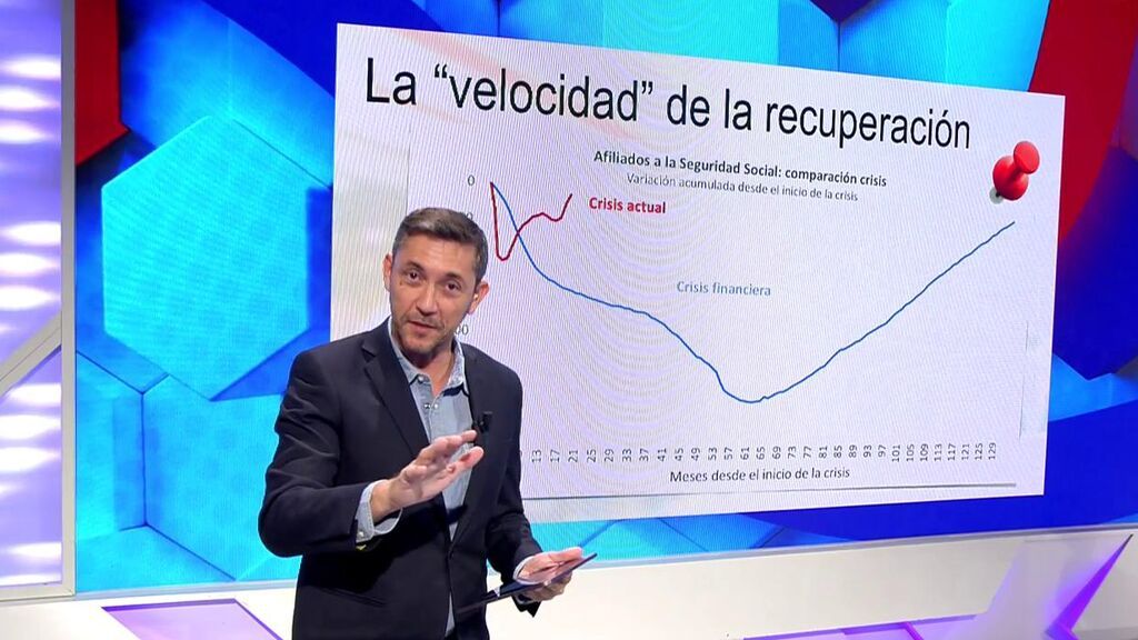 Javier Ruiz revela lo que se esconde detrás de las optimistas cifras del paro: "Hay que ver qué empleo se ha creado"