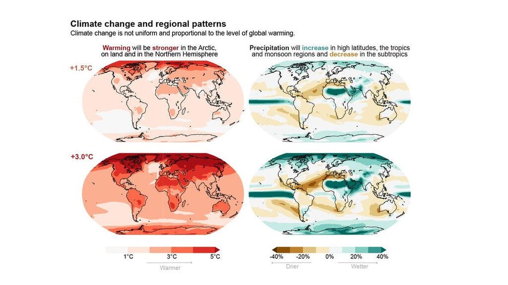 Precipitaciones del planeta.