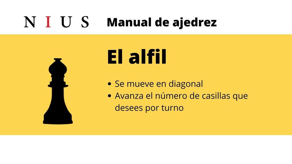 Los alfiles.