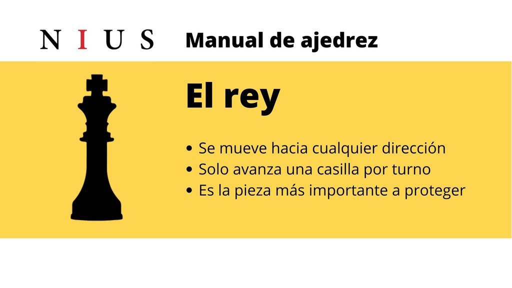 El rey.