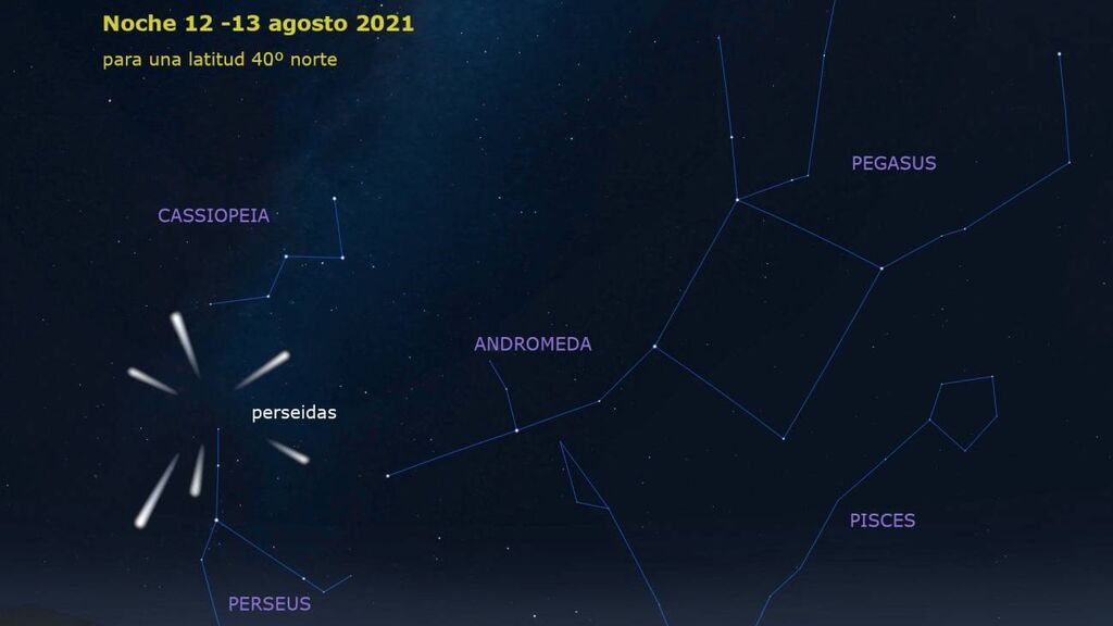 lluvia parseidas 2