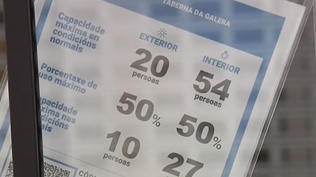 División en el sector hostelero gallego tras tumbarse el certificado covid y reducirse los aforos